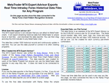 Tablet Screenshot of mt4-mq4-expert-advisor-download.com